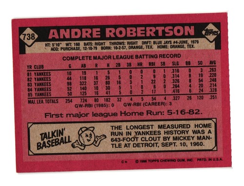 1986 Topps #738 Andre Robertson New York Yankees - Picture 2 of 2