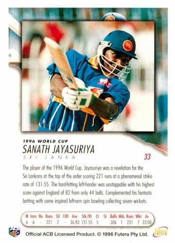 1996 SRI LANKA Cricket Card SANATH JAYASURIYA World Cup - Picture 2 of 2