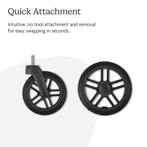 Vista Stroller All-Terrain Wheels - Set of 4 Easy Attach Wheels for Rugged Use - Picture 7 of 8