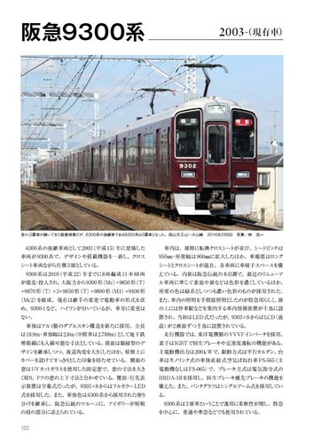 Private Railway Limited Express Guide (Icarus Mook) Book New Japan - Imagen 7 de 8