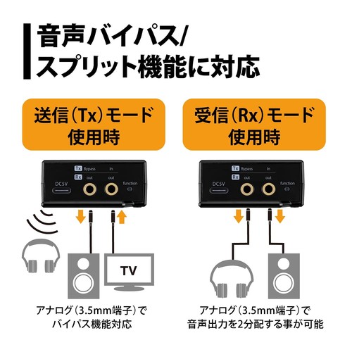 Princeton PTM-BTLLTR aptX Low Latency compatible Bluetooth transmitter/receiver - Photo 4/9