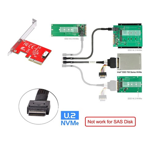 Adapter PCI-E 4.0 Express 4.0 x4 auf Oculink Intern SFF-8612 SFF-8611 Host A... - Bild 5 von 7