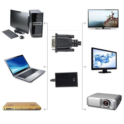 15 Pin VGA D-Sub Male to HDMI Female Video Converter Adapter Cable 3.5mm Audio - Picture 10 of 10
