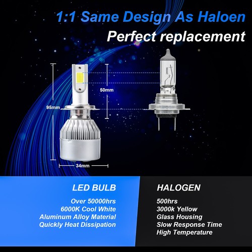 For 2012-2016 2017 Hyundai Veloster LED Headlight High Low & Fog Light Bulbs Kit - Foto 3 di 11