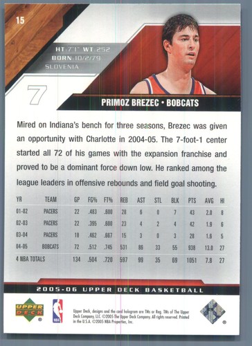 2005-06 Upper Deck #15 Primoz Brezec - Foto 2 di 2