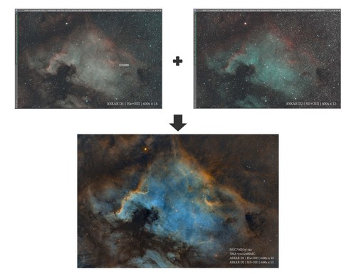 Askar 2inch Colour Magic Super D1+D2 Filter 6nm for Telescope Color/Mono Camera - Picture 4 of 5