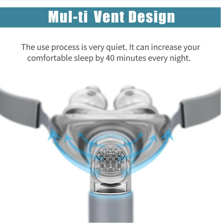 Nasal pillow mask, CPAP MASK - image 2 of 4