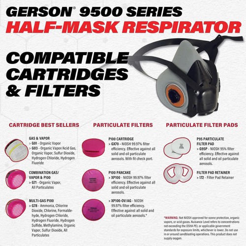 GERSON Drop Down Half Mask Respirator Liquid Silicone Half Face Respirator wi... - Picture 5 of 6
