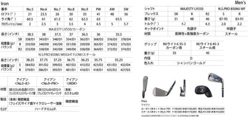 Majesty Men Royale Iron Wedge 6-pw 5p Set R Flex LV550 Graphite Shaft Head Cover - Picture 9 of 9