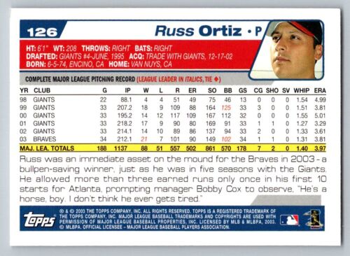 2004 Topps # 126 - Russ Ortiz - Atlanta Braves - Picture 2 of 2