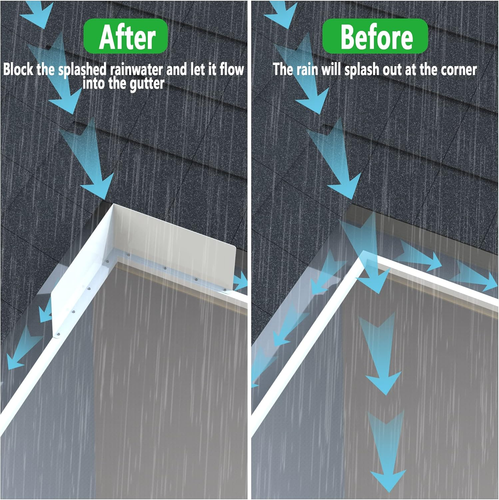4 Pcs Gutter Valley Splash Guards,Rain Gutter Valley Roofing Gutter Guards, Dive - Picture 4 of 12
