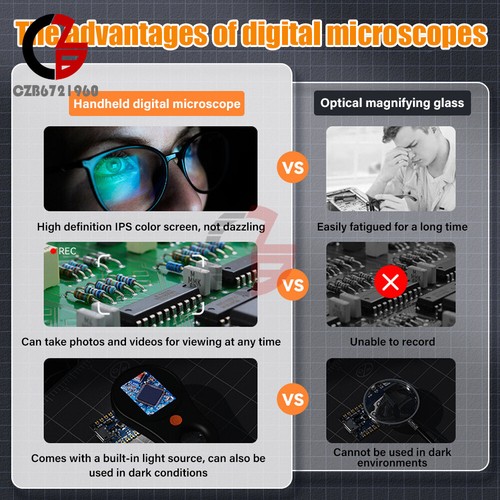 500X Digital Microscope 1080P 2.0inch Video Coin Microscop with Magnifying Glass - Picture 7 of 22