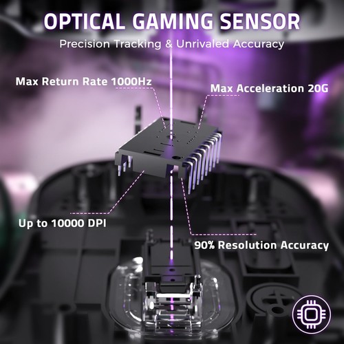 LexonElec HXSJ T700 Ultraleichte Gaming Maus Kabellos - Bild 10 von 10