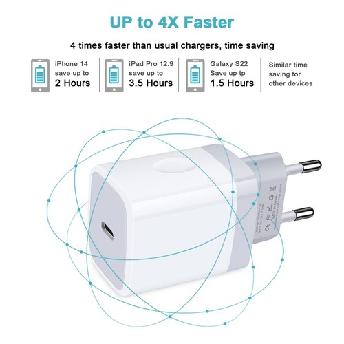 USB C Adapter, European Plug Adapter, 2-Pack Fast 20W Europe Travel Plug Powe... - Picture 2 of 7