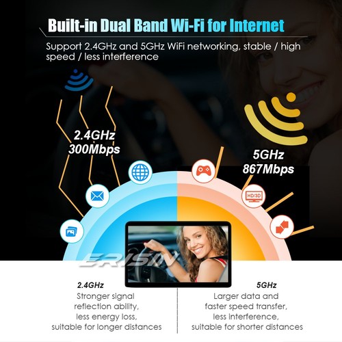 9" 64Go 8 Cœurs Android 14 Autoradio WiFi DAB+Bluetooth Navi CarPlay Toyota RAV4 - Imagen 7 de 23