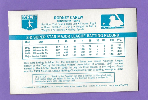 1970 Kellogg's Xograph 3-D Superstars #47 von 75 Rodney Rod Carew Minnesota Zwillinge - Bild 2 von 7