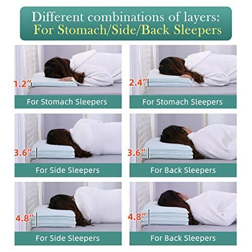 LOFE Adjustable Memory Foam Pillow - 4 Heights from 1.2'' to 4.8'', Cervical - Picture 3 of 6