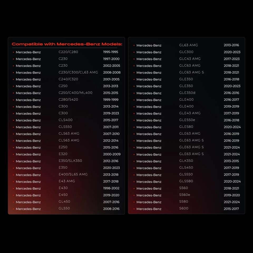 Tampa de enchimento de óleo do motor para Mercedes-Benz E43 AMG E500 E55 AMG E550 G55 AMG G550 - Imagem 3 de 4