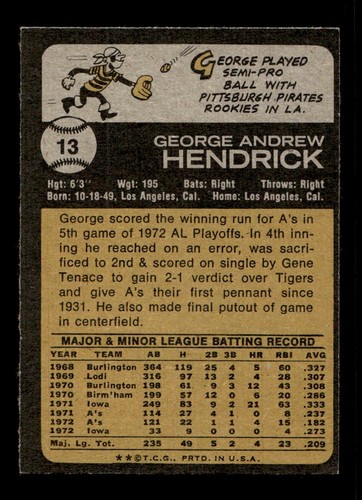 1973 Topps Baseball 2-271 EX/EX-MT Pick From List All PICTURED uu4 - Picture 63 of 455
