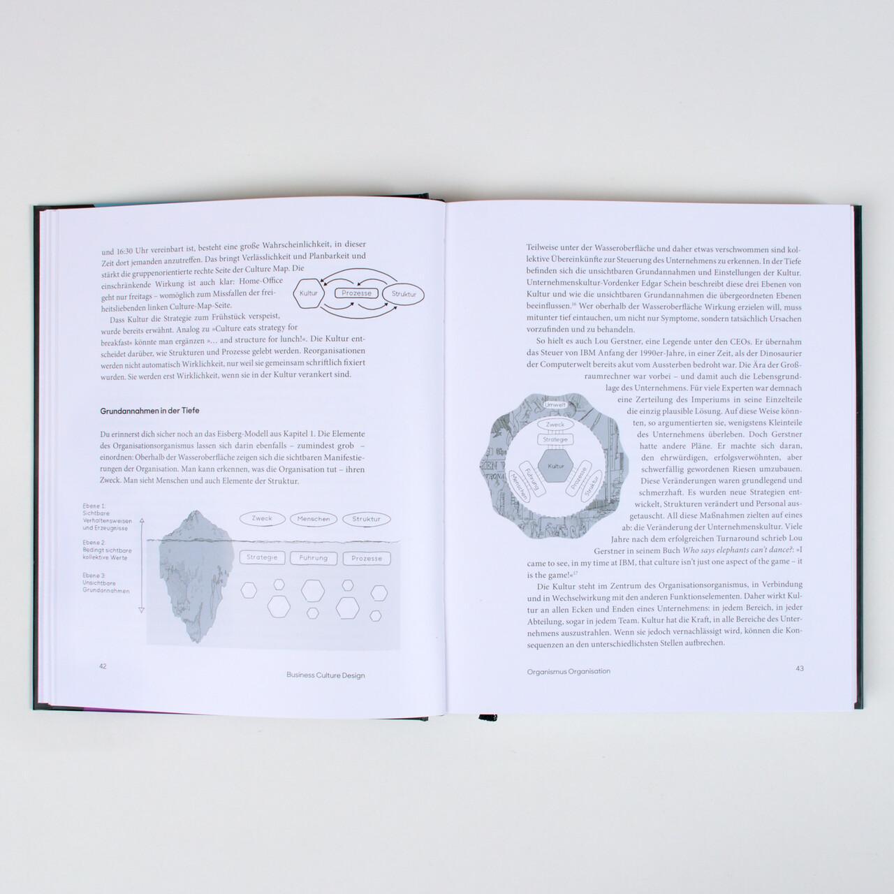 Thumbnail - Business Culture Design Simon Sagmeister