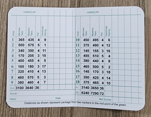 Brian Campbell Signed Masters Scorecard Augusta National Golf Club PGA RAD - Picture 3 of 4