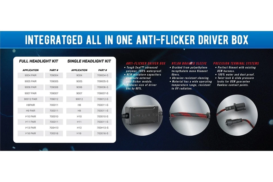 For Chevy Silverado 2500 HD 03-04 Bulb Nitro ProLux Zero LED Conversion Kit H10 Foto 4 de 4