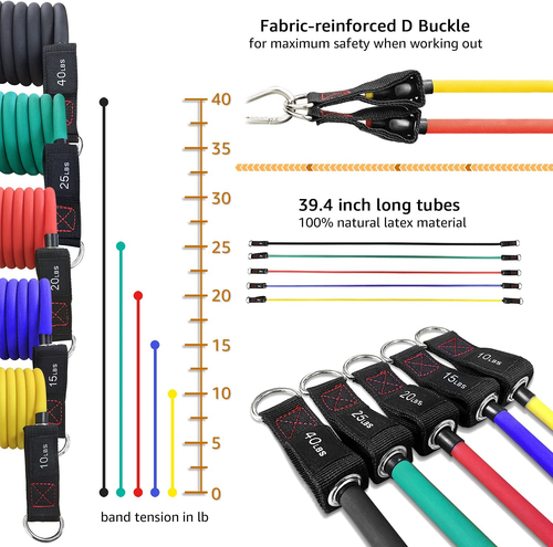 Resistance Bands with Handles - Designed for American Body Types, Exercise Worko - Picture 7 of 16