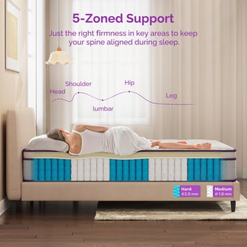 12" Inch Full Size Gel Memory Foam & Innerspring Hybrid Bed Mattress in a Box - Picture 10 of 22