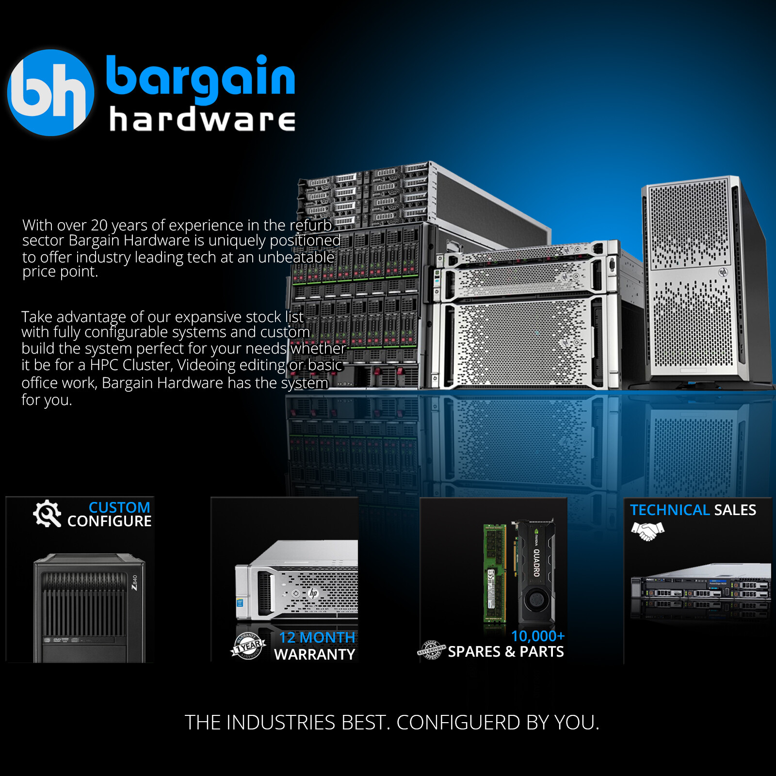 Dell R520 DDR3 ECC 12800R 14900R Server RAM: 4GB PC3 Memory 32GB - 96GB Bardzo popularne, wybuchowe kupowanie