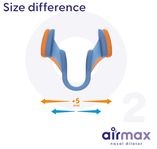 Unisex Classic Nasal Dilators Trial Pack - Anti Snoring Device for Men and Wo - Picture 9 of 10