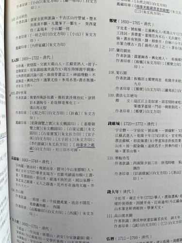 Fine Chinese Paintings and Calligraphy 1987 paperback - Picture 12 of 14