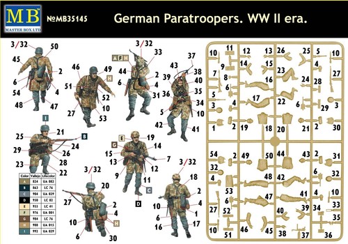 Paracaidistas alemanes Master Box MB 1/35 35145 Segunda Guerra Mundial (4 figuras) - Imagen 2 de 2