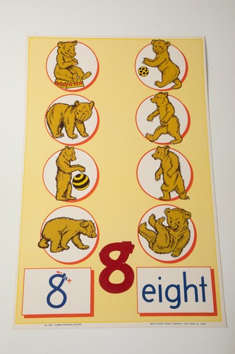 Number Readiness Posters (A4L) Ideal School Supply Company No 7620 Learning Tool - Picture 5 of 12