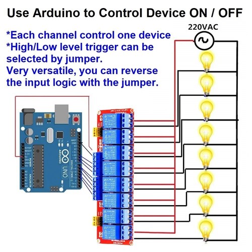 5V / 12V 1, 2, 4, 8 Channel Relay High Low Level Optocoupler Module for Arduino - Picture 3 of 7
