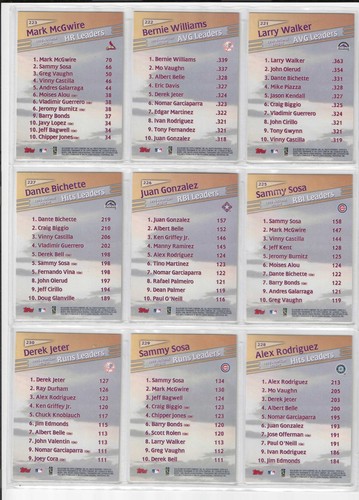 1999 Topps Baseball singles #1 - #242 U-Pick to complete set - Picture 413 of 449