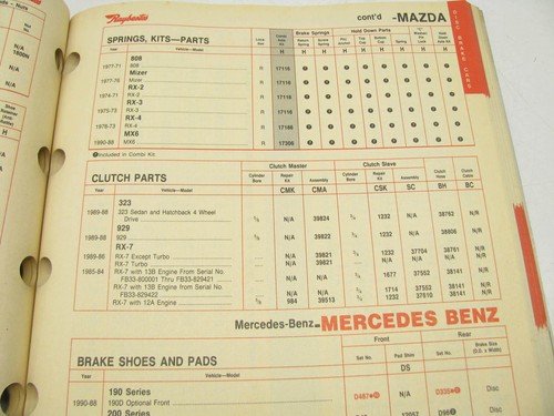 Raybestos BPC-9S Brake Parts Catalog - 1991, Weatherly # 120-136, 277 Pages - Foto 4 di 9