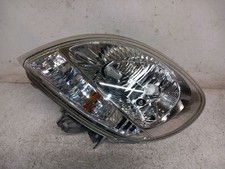 SCHEINWERFER LINKS Renault Kangoo (KC) MPV 1.5 dCi 65 (K9K-704) 2004 260603883R