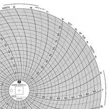 Graphic Controls Chart 409 Circular Paper Chart, 31 Day, Pk60