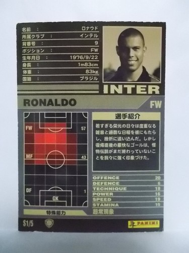Panini WCCF RONALDO Brazil - Picture 3 of 19