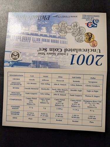 2001 U. S. Mint Uncirculated Coin Sets - 20 BU 2001-P&D coins inc state quarters - Picture 6 of 21