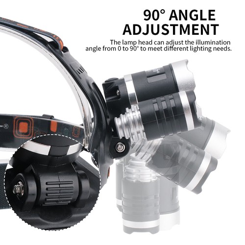 395nm Potente Fluorescenza Luci di Testa Zoom UV Ultravioletta Luce Nera Faro - Foto 5 di 12
