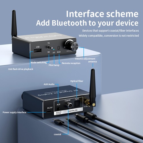 Fiber Optic Coaxial Bluetooth-Compatible 5.3 Audio Receiver Transmitter Adapter - Afbeelding 3 van 20