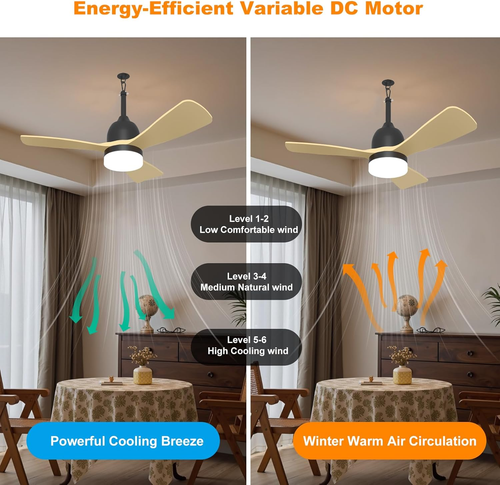 Outdoor Ceiling Fans with Lights Dimmable with Remote Control APP Dual Control, - Picture 5 of 8