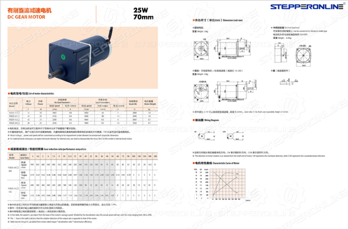 Brushed DC Gear Motor 24V 30W 2.90Nm(410.67oz.in) 60RPM w/ 50:1 Spur Gearbox - Picture 11 of 11