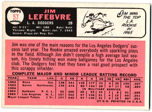 1966 Topps Baseball - Pick A Card - Cards #2-151 - Picture 197 of 497