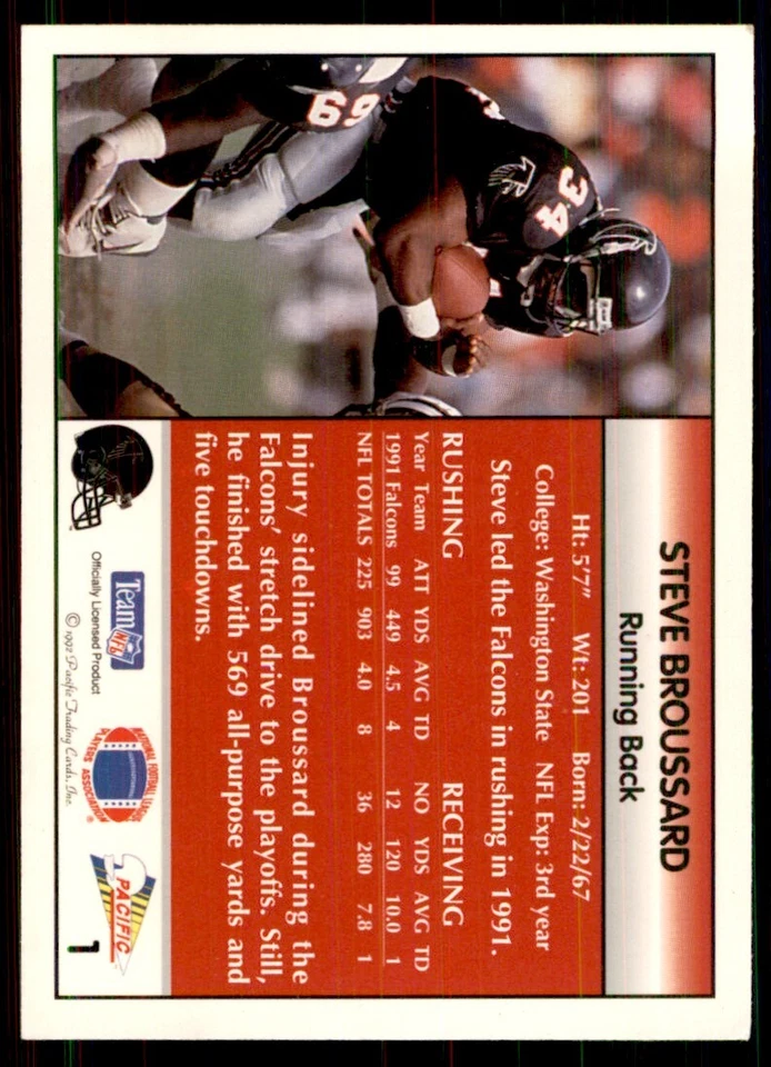 1992 Pacific Steve Broussard Football Cards #1 - Image 2 of 2
