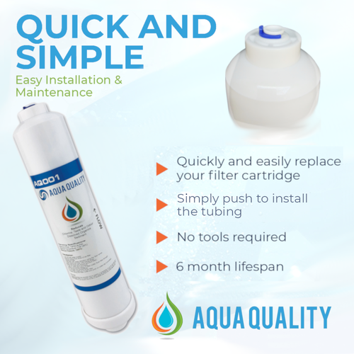 Aqua Quality Under Sink Drinking Water Filter Cartridges With 1/4" PF- 4 Pack - Picture 7 of 9