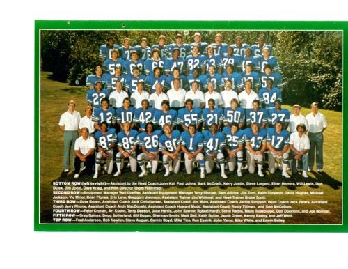 SUPER LOT OF 6 SEATTLE SEAHAWKS 8X10 TEAM PHOTOS 1976 1979 1980 1981 1983 1989 - Picture 2 of 6