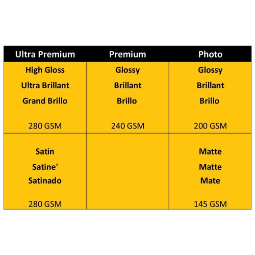 Kodak Fotopapier glänzend 4"x6", 100 Stück, 66lb-230g/m2 Gewicht, 11,9 mil dick - Bild 10 von 12