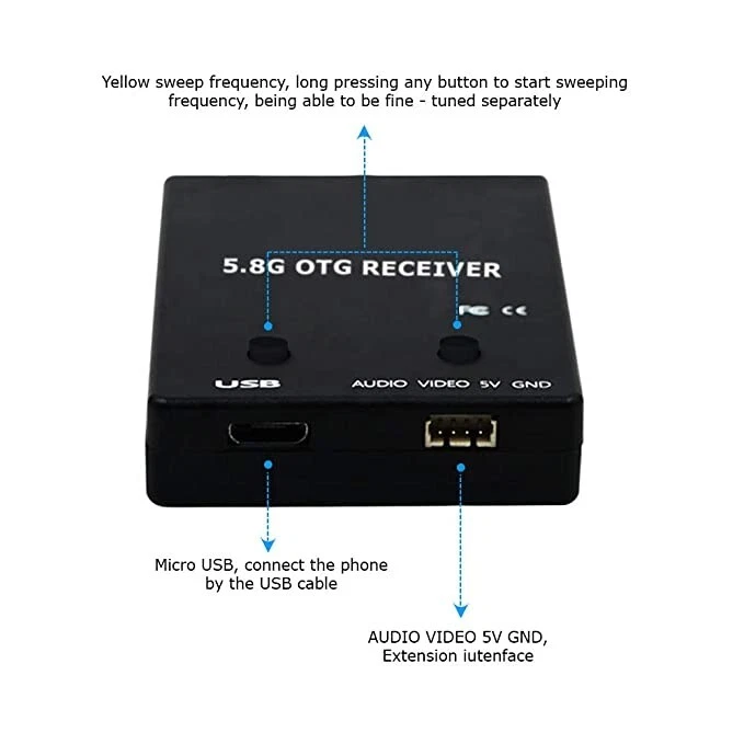 Recepteur Video USB et OTG pour Drone FPV 5.8GHz ROTG01/FUAV/SKYDROID - Imagen 3 de 4